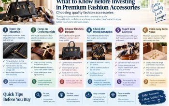 Investing in luxury fashion accessories
